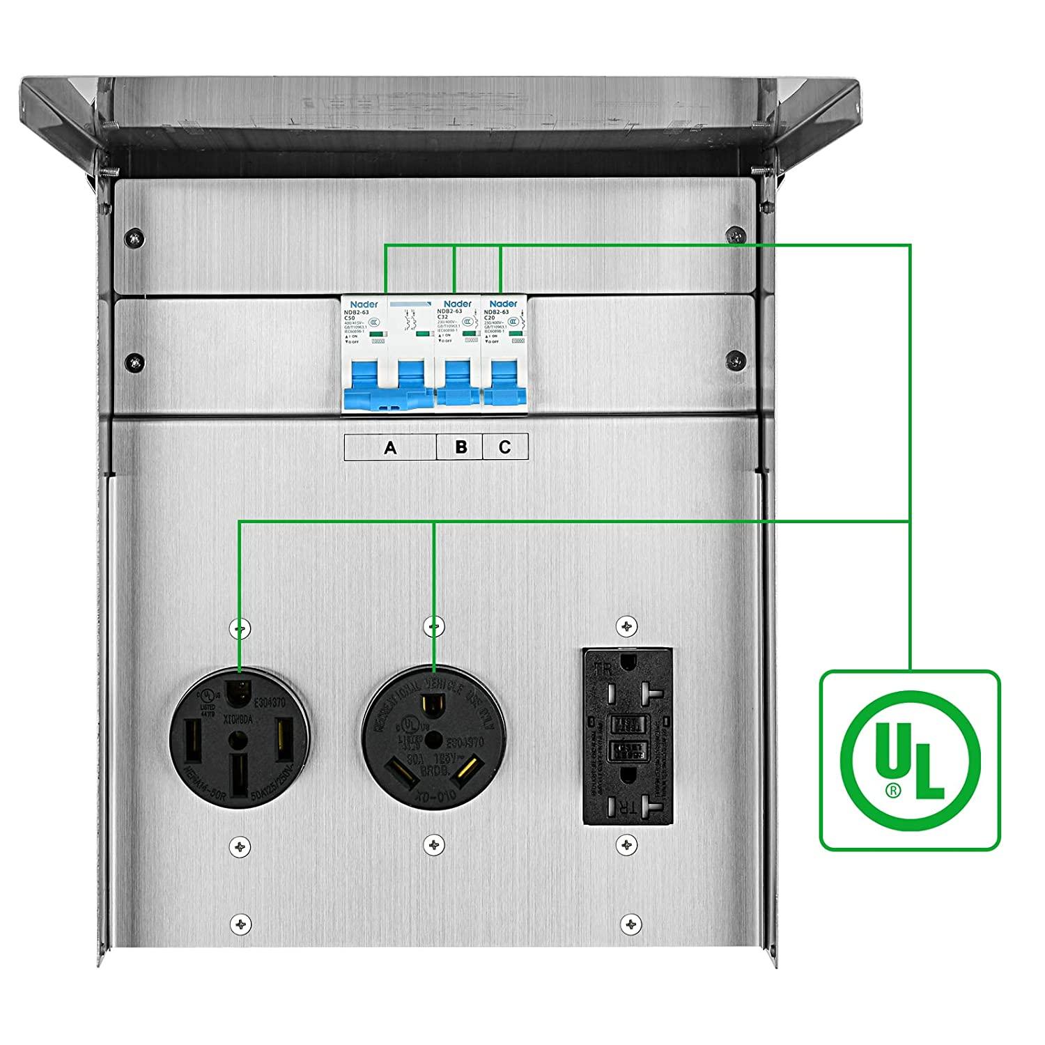 Briidea Electrical Outlets