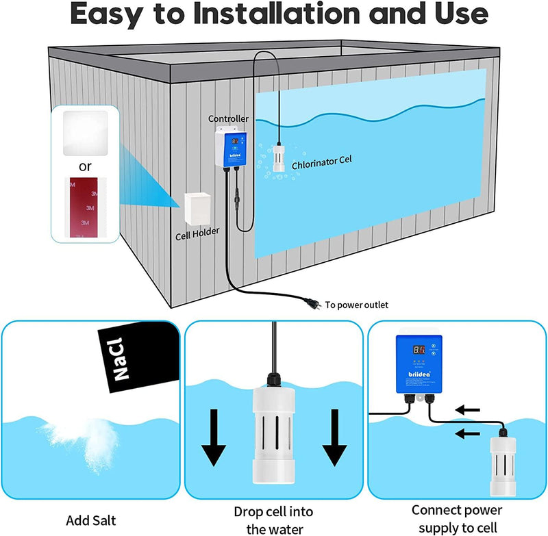 Briidea Salt Chlorine Generator for Hot Tubs & Swim Spas