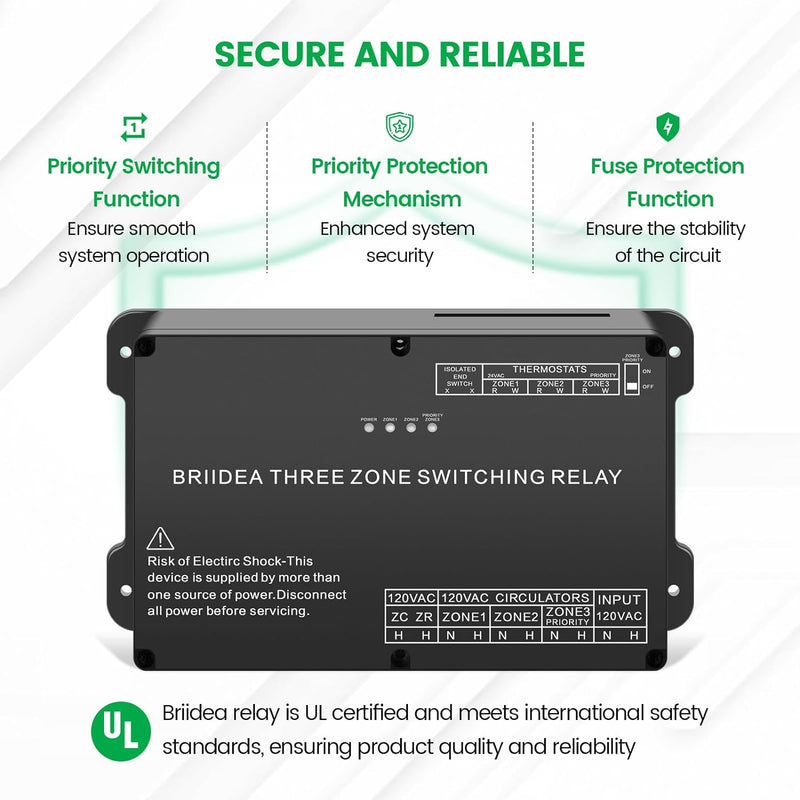 Briidea Three Zone Switching Relay for Zone Temperature Control, Compatible with Hydraulic Heating Systems (Boilers), with Built-in Multiple Protections
