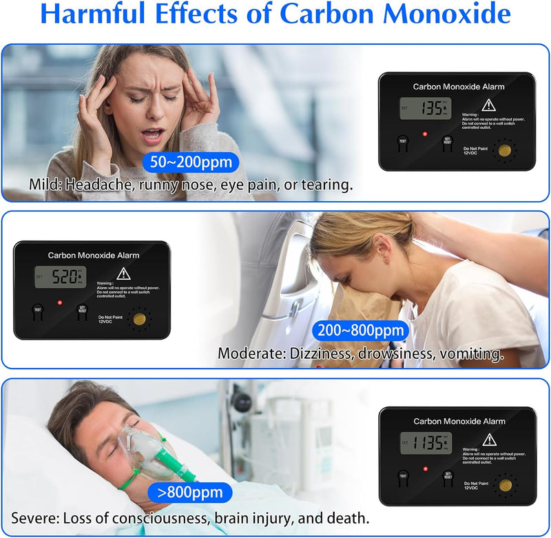 HMCOA-01 Marine Carbon Monoxide Detector with Customizable Alarms, LED Indicator Light and 100dB Loud Alarm, Including a 12V 3A Normally Closed Relay, Provide You with Additional Security Protections