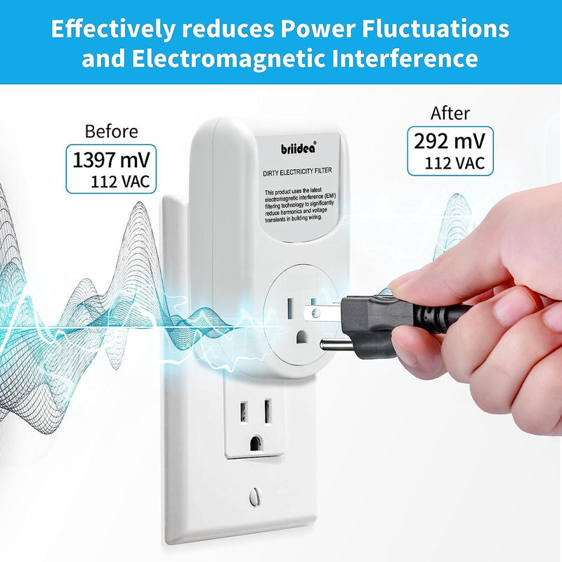 Briidea Dirty Electricity Filters Reduce High-Frequency Noise Caused by Electronic Devices, Provides a Stable and Clean Power Supply for You, Extend the Lifespan of Electric Device, White
