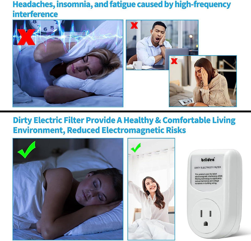 Briidea Dirty Electricity Filters Reduce High-Frequency Noise Caused by Electronic Devices, Provides a Stable and Clean Power Supply for You, Extend the Lifespan of Electric Device, White