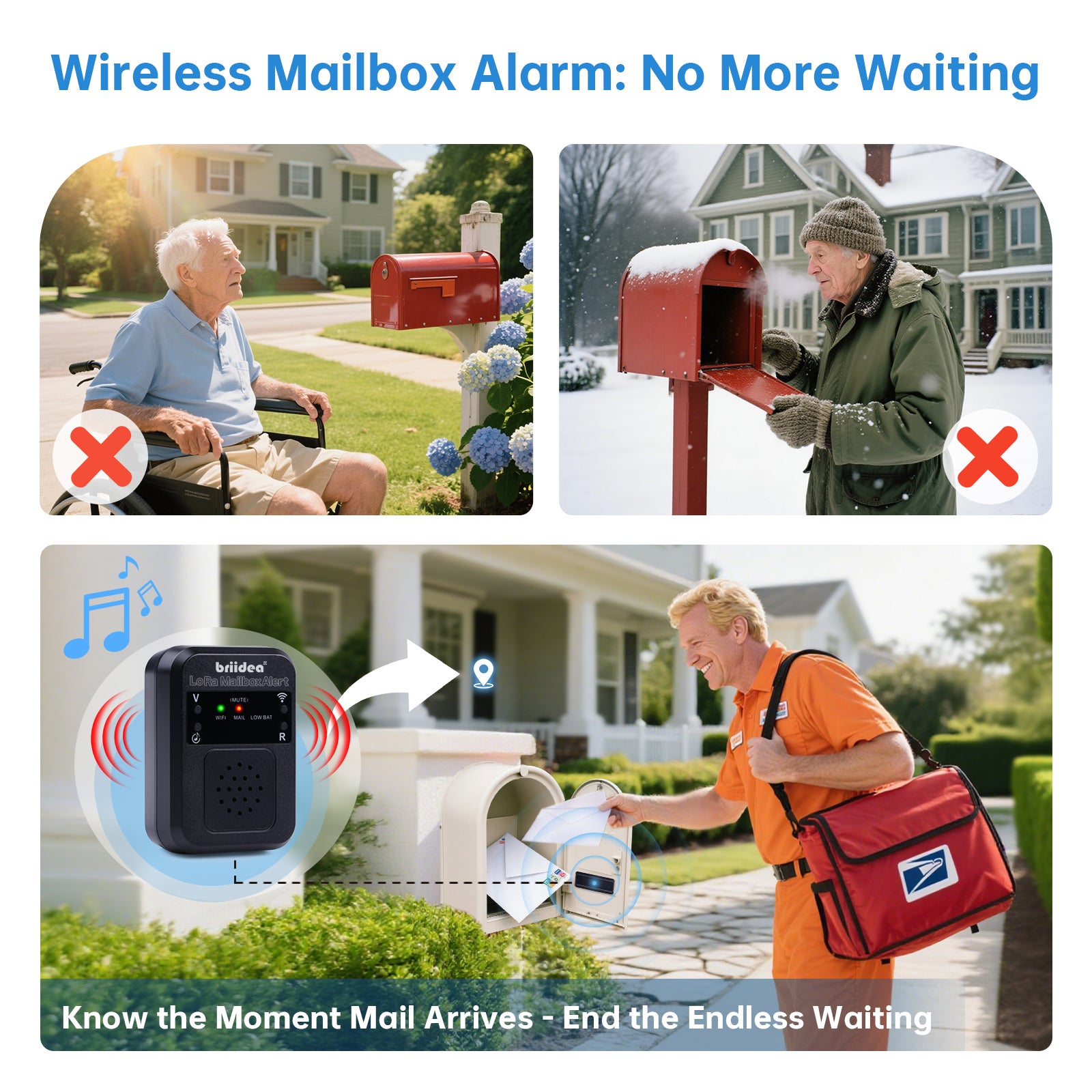 Briidea WiFi Mailbox Alert with LoRa Technology Up to 1200ft Long Rang ...