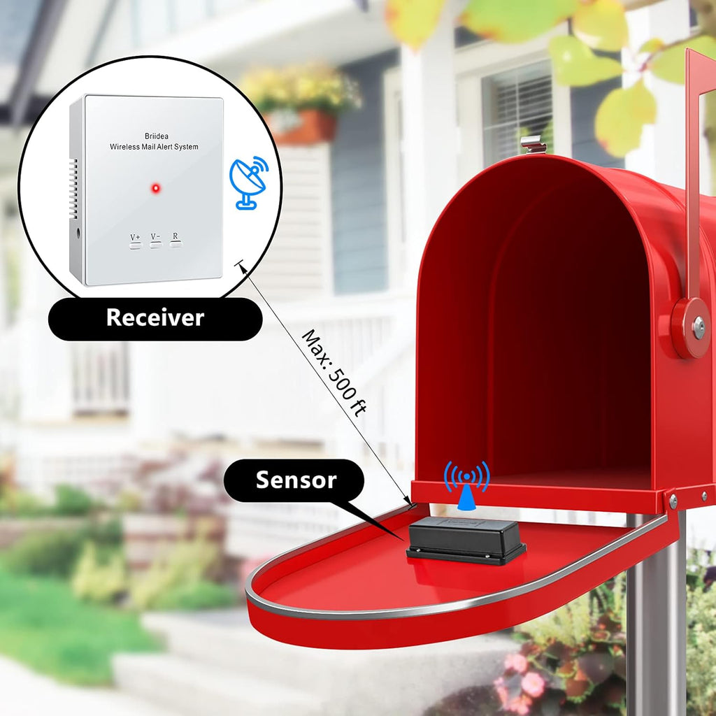 Briidea 500ft Wireless Mailbox Alarm with LED Light