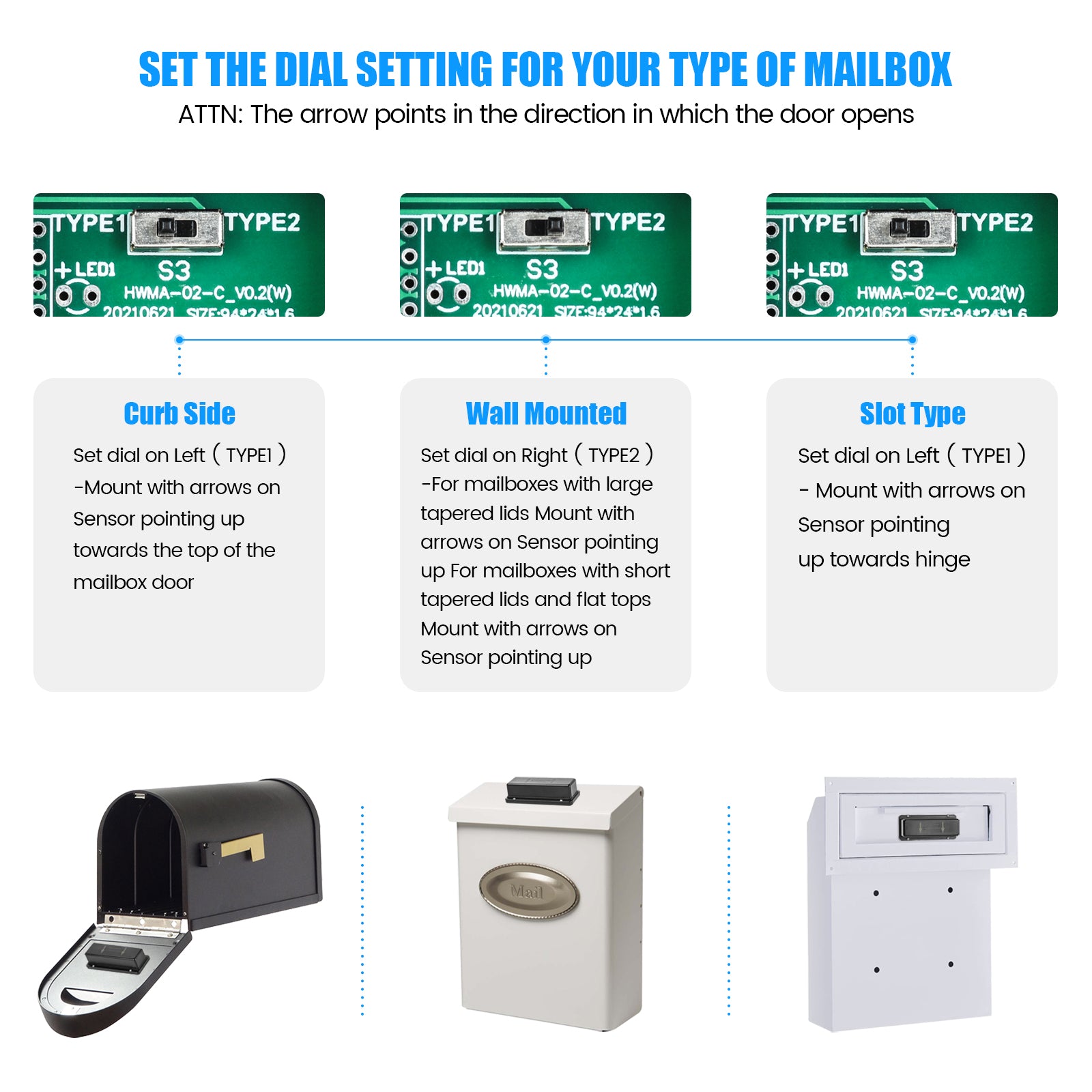 Briidea 500ft Wireless Mailbox Alarm with LED Light – briidea