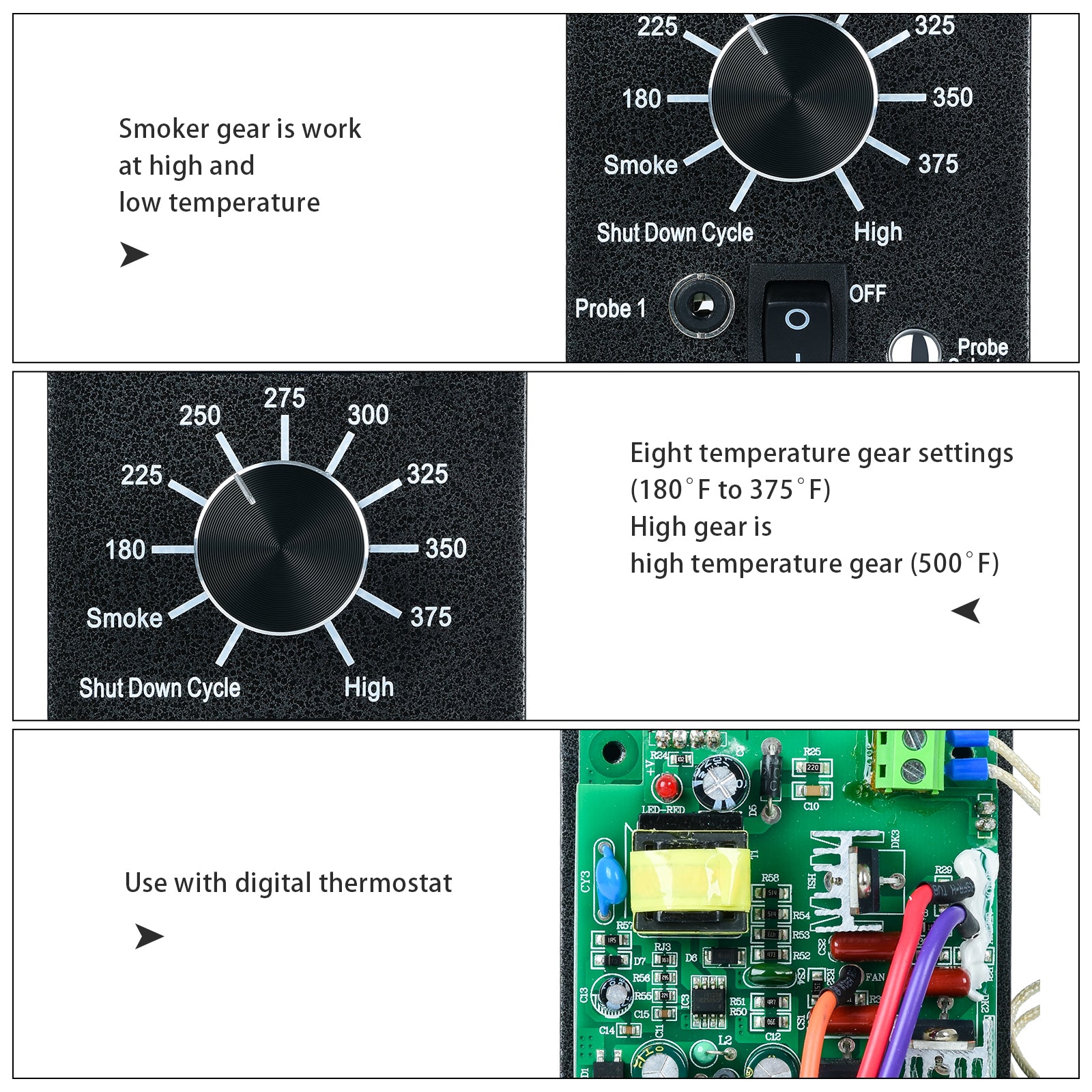 Briidea Digital Thermostat Kit, Barbecue Grill Temperature Control Panel Kit