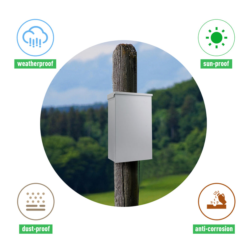 Temporary Power Outlet Panel, Briidea RV Panel Outlet with A 20, 30, 50 Amp Receptacle Installed, Prewired, Weatherproof