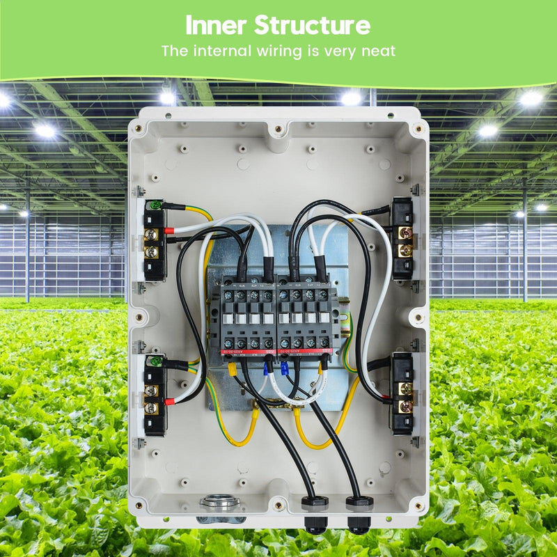 8-Light Controller, Briidea Lighting Relay Ballast Grow Light Controller 8000W 240V with Dual Trigger Cords