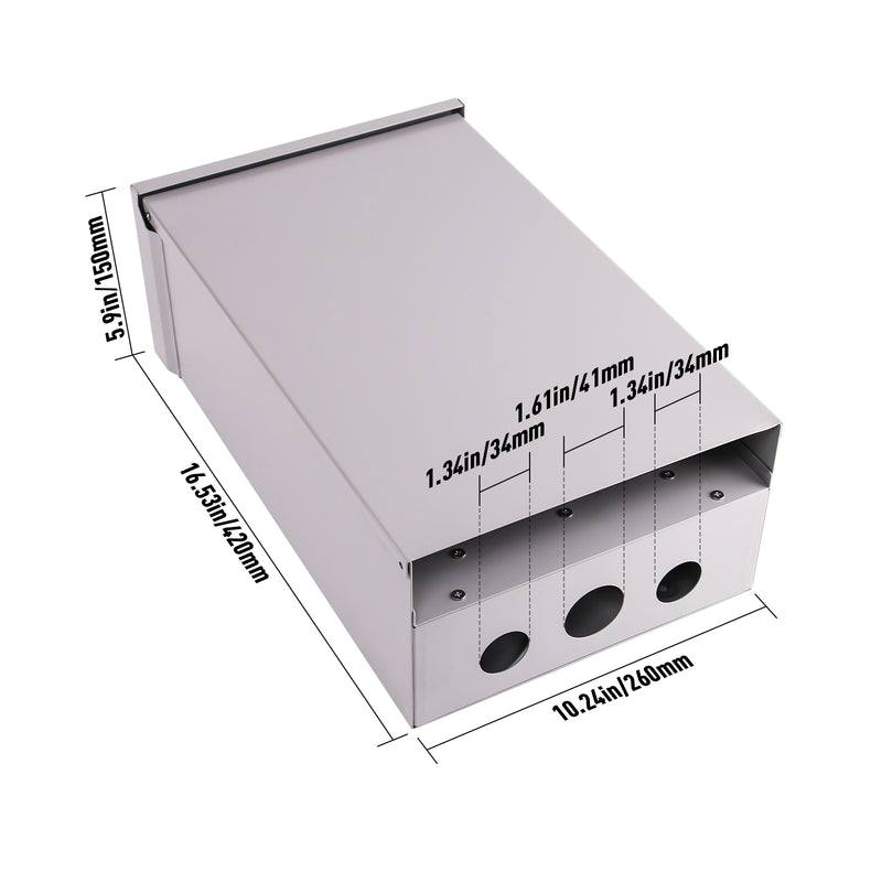 Temporary Power Outlet Panel, Briidea RV Panel Outlet with a 20, 30, 50 Amp Receptacle Installed, Prewired, Weatherproof