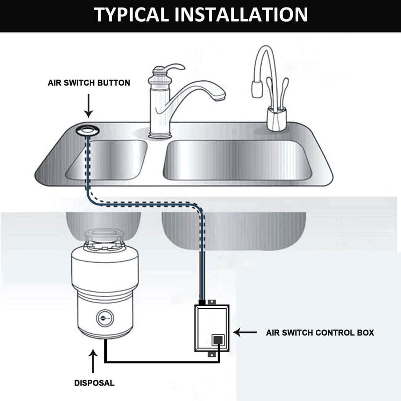 Briidea Garbage Disposal Air Switch Kit
