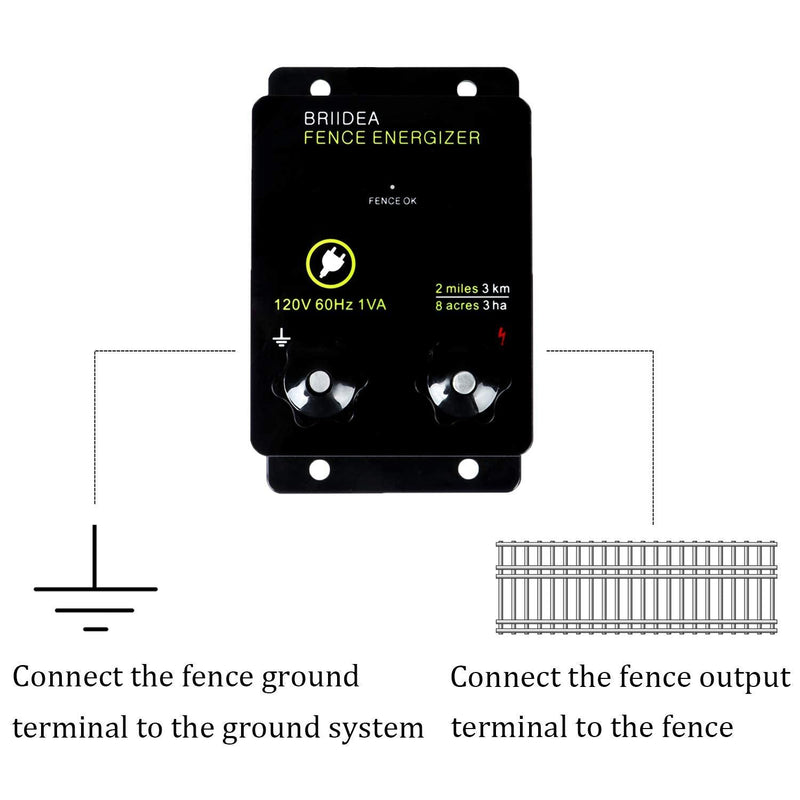 Briidea 2-Mile Electric Fence Energizer for Preventing Wild Animals Intruding 8 Acres Output Voltage 5000 V 0.1Joule