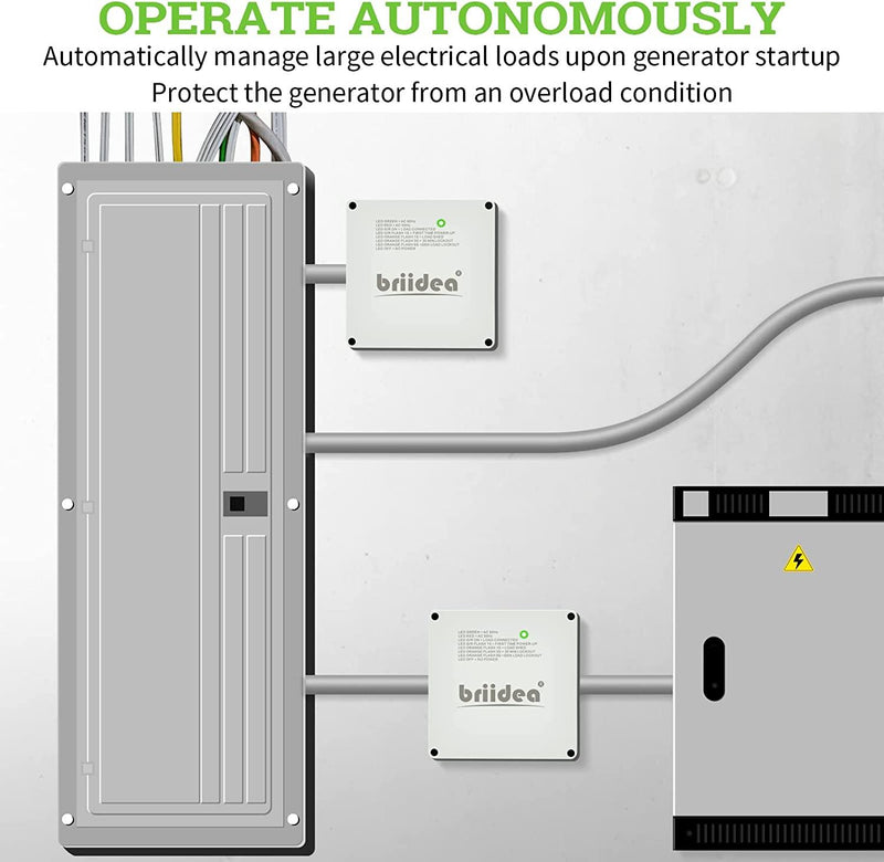 50 Amp Smart Management Module (SMM), Briidea Load Management Device to Protect Generator from Overload, Gray