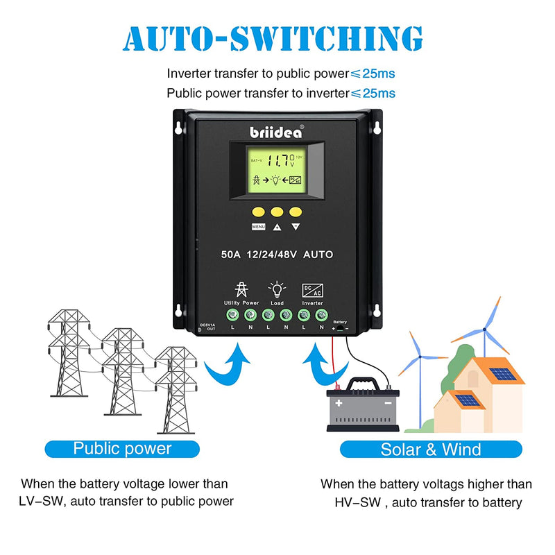 Automatic Transfer Switch, Briidea 50A 5500 Watt ATS Dual Power Controller for Off Grid Solar Wind Systems DC 12V 24V 48V AC 110V 220V