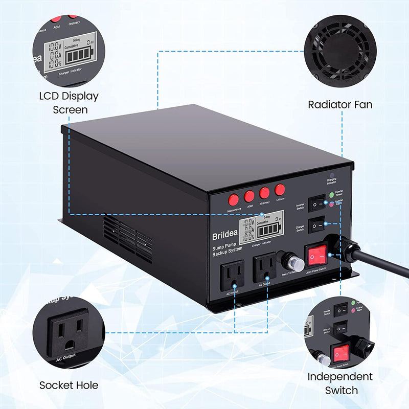 Briidea 1500W Sump Pump Battery Backup System - Auto Switches to Battery Inverter Power for Continuous Sump Pump Operation during Power Outages