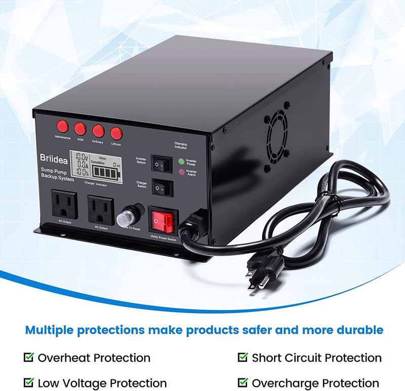 Briidea 1500W Sump Pump Battery Backup System - Auto Switches to Battery Inverter Power for Continuous Sump Pump Operation during Power Outages