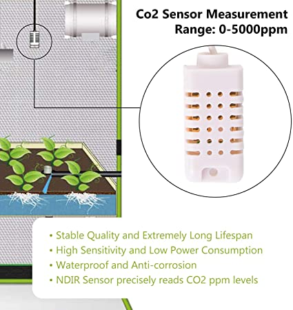 CO2 Controller, Briidea Day and Night Programmable CO2 Controller and Monitor for Greenhouses, Remote CO2 Sensor