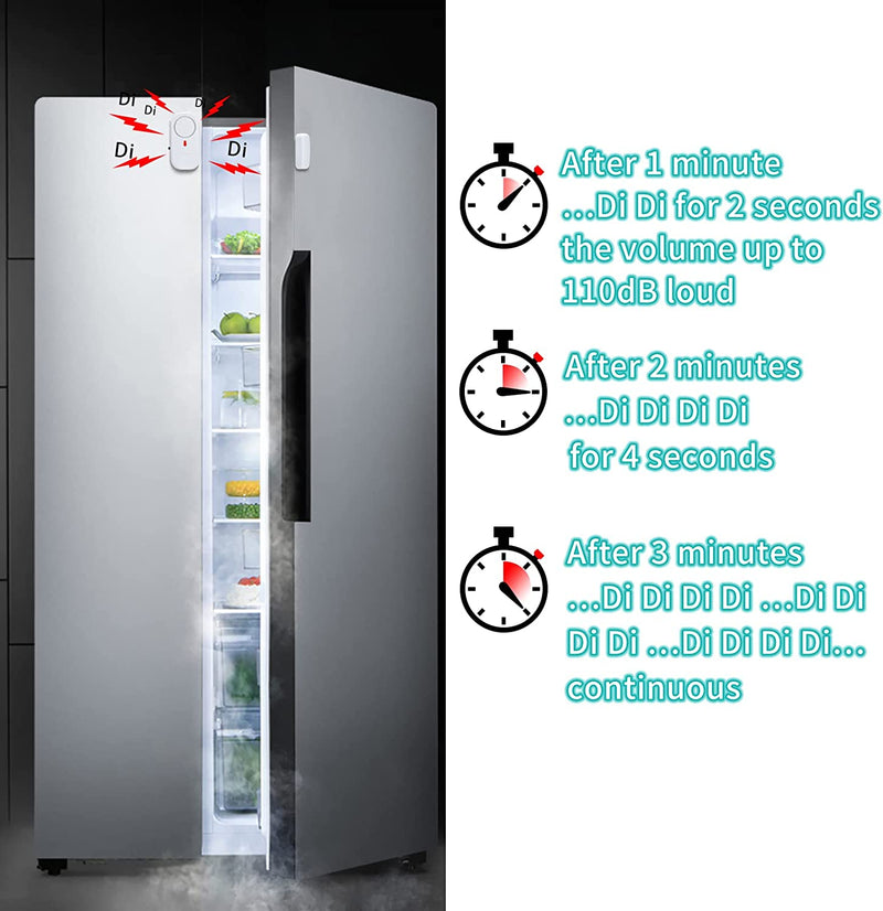 Briidea Refrigerator Door Alarm When Left Open, with 60/120/180 Seconds Delay Alert