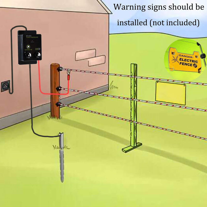 Durable Electric Fence Wire Connect The And Electric Fence Charger For  Controlling Invasive Animals
