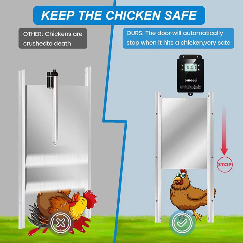 Automatic Chicken Coop Door, Briidea Waterproof Electric Auto Chicken Door Kit with Timer & Light Sensor, Battery Powered