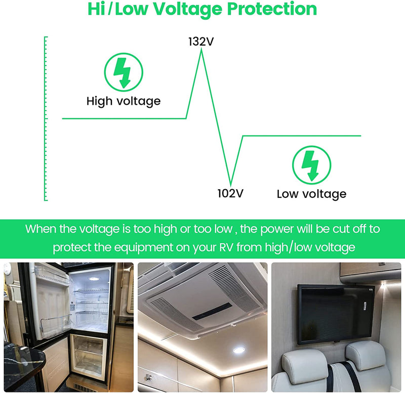 RV Surge Protector 30Amp, Briidea Camper Surge Protector, A Real Surge Protector with Doubles Service Life, Protects Your RV Appliances from High/Low Voltage & Power Surges, 4200 Joules