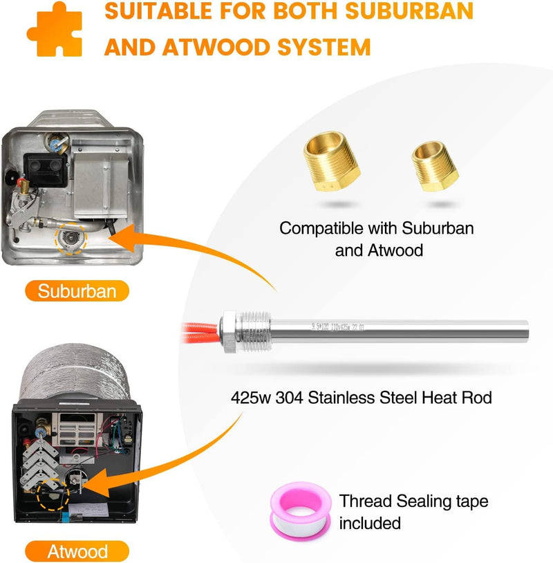 Briidea RV Electric Water Hybrid Heater Kits, Converts RV LP Gas Water