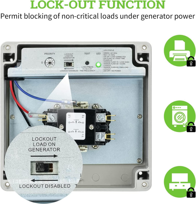 50 Amp Smart Management Module (SMM), Briidea Load Management Device to Protect Generator from Overload, Gray