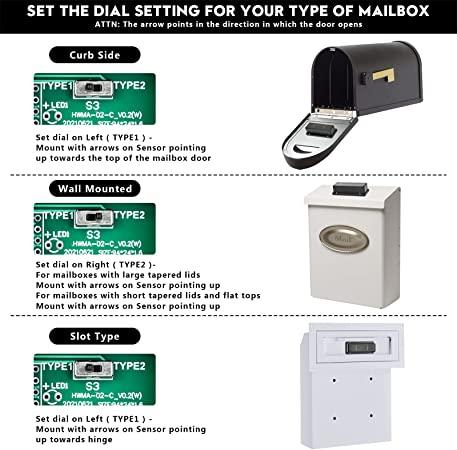 Mailbox Alarm, Briidea 500ft Wireless Mailbox Alert with LED Light Flashing and Sound Reminders