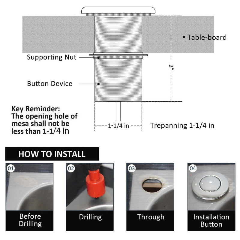 Briidea Garbage Disposal Air Switch Kit